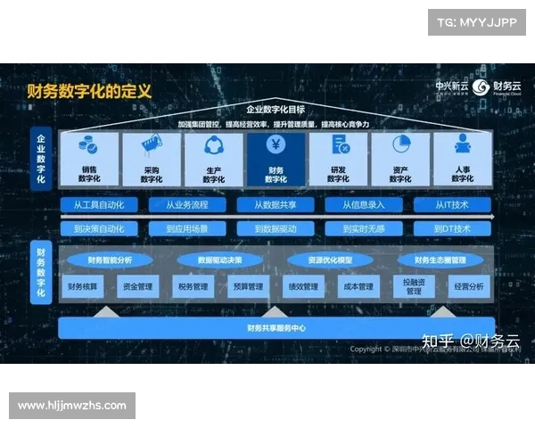 TomTom如何通过创新技术引领全球定位服务的变革与发展 TomTom如何通过创新技术引领全球定位服务的变革与发展
