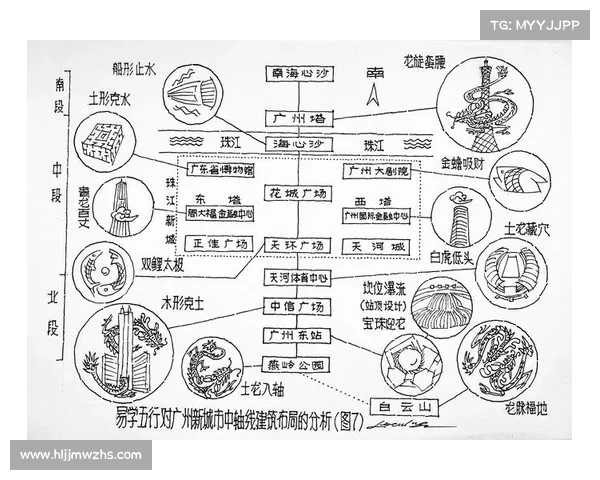 未来文明进程与人类命运抉择的深度思考与探索 未来文明进程与人类命运抉择的深度思考与探索