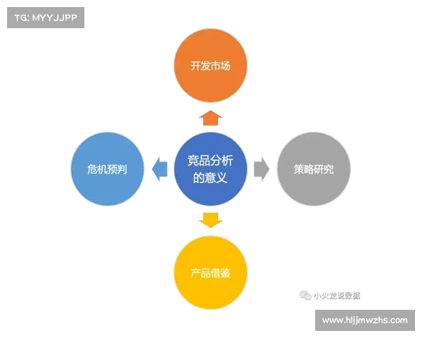 掌握OBGG数据分析技巧的关键方法与实践经验分享 掌握OBGG数据分析技巧的关键方法与实践经验分享