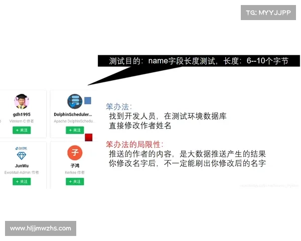 轻松掌握OBGG选手数据的高效方法与实用技巧 轻松掌握OBGG选手数据的高效方法与实用技巧