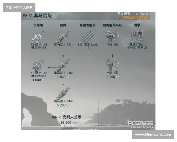 战舰世界战斗力提升指南 解锁技巧与实战策略全解析