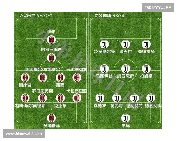 如何从战术角度解析AC米兰与罗马的精彩对决分析